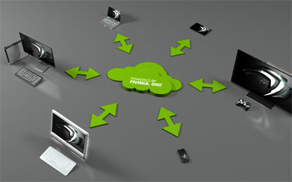 NVIDIA GRID Cloud