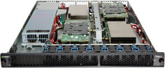 NVIDIA Tesla S1070