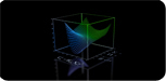 MATLAB Acceleration