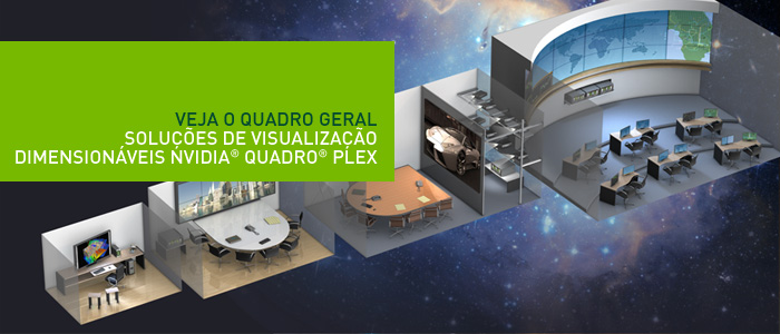NVIDIA Quadro Plex Scalable Visualization Solutions