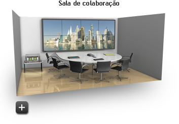 Collaboration Room