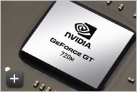 GeForce GT 720M