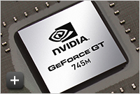 GeForce GT 745M